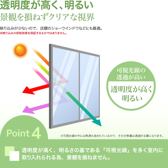 NS60_高透明