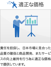 適正な価格