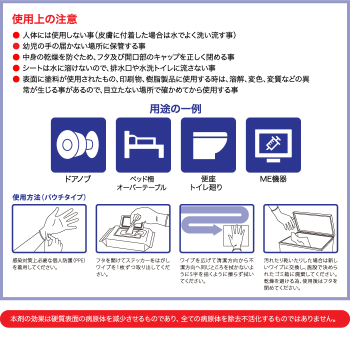 ナクリア®-D 使用上の注意と用途