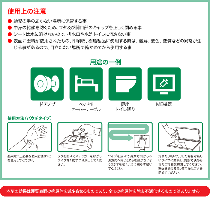 ナクリア®使用上の注意と用途